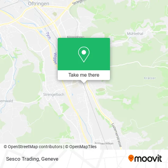 Sesco Trading plan
