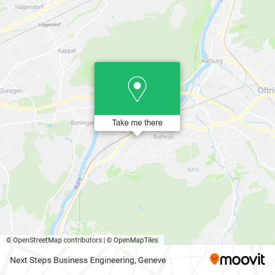 Next Steps Business Engineering map