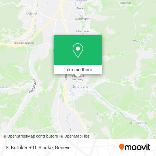 S. Büttiker + G. Sinske map