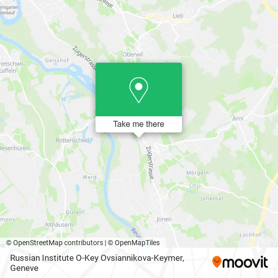 Russian Institute O-Key Ovsiannikova-Keymer map