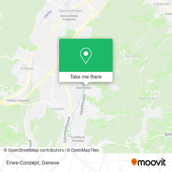Erwe-Conzept map