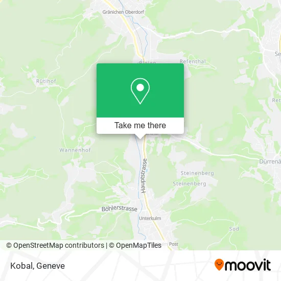 Kobal map
