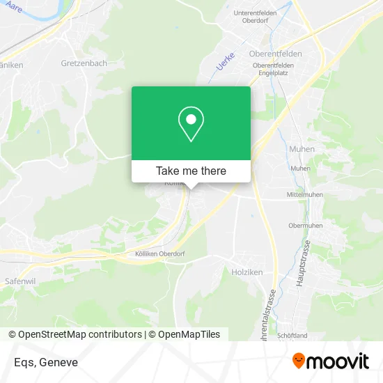 Eqs map