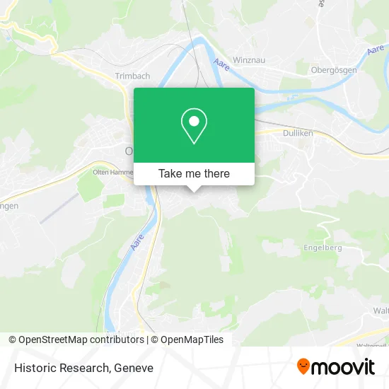 Historic Research map