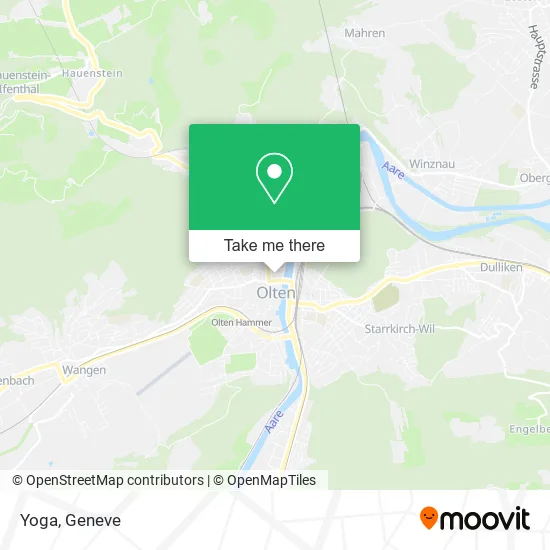 Yoga map
