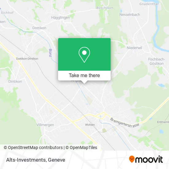 Alts-Investments map