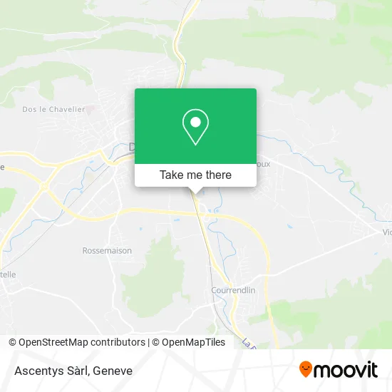 Ascentys Sàrl plan