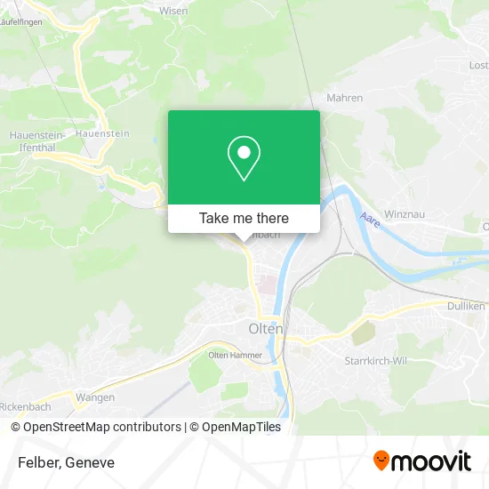 Felber map