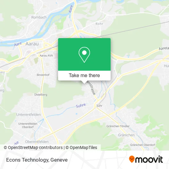 Econs Technology map