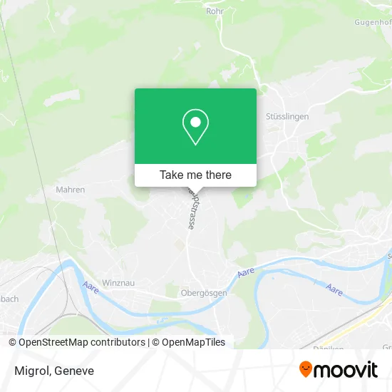 Migrol map