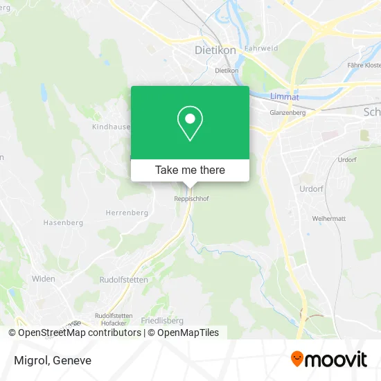 Migrol map
