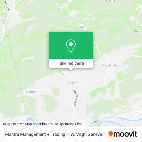 Mantra Management + Trading H.W. Vogt map