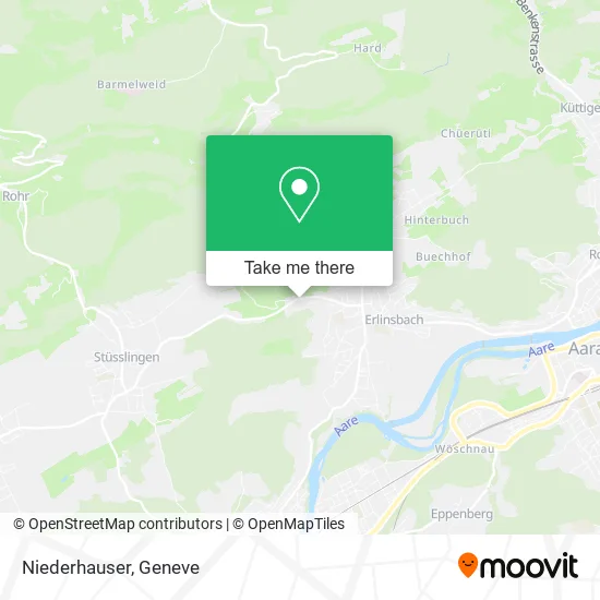 Niederhauser map