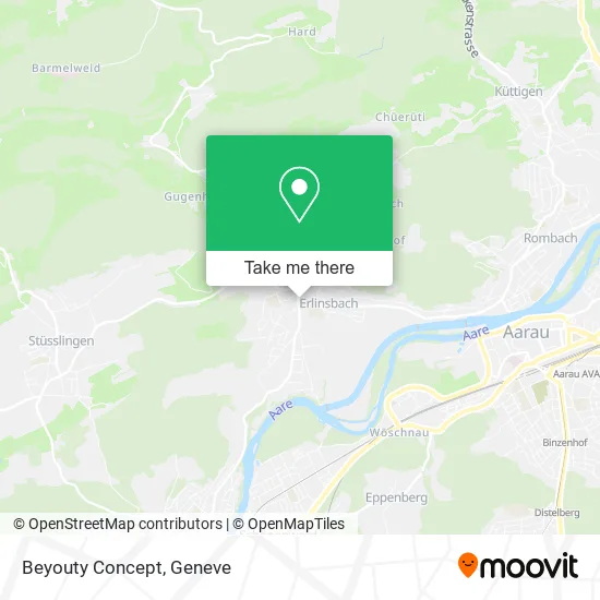 Beyouty Concept map