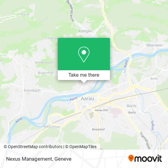 Nexus Management plan