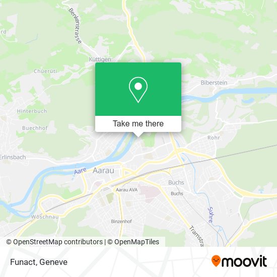 Funact map