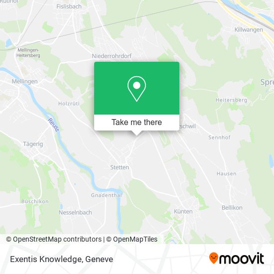 Exentis Knowledge map