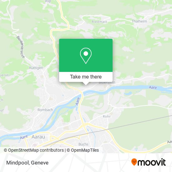 Mindpool map