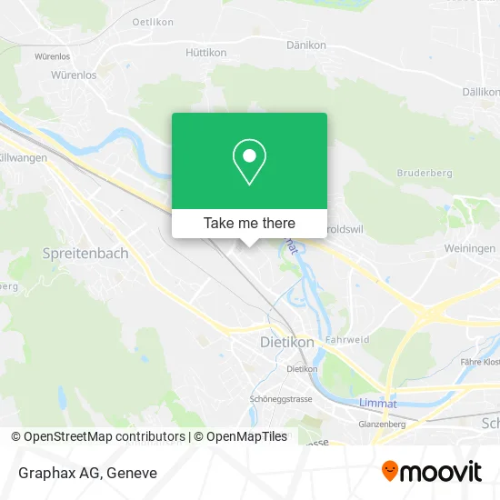 Graphax AG plan