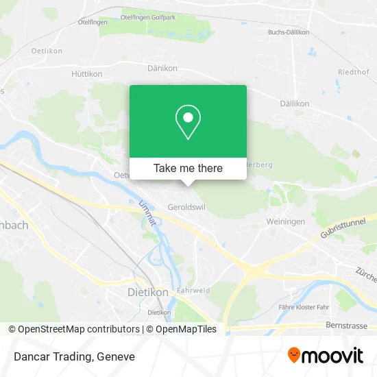 Dancar Trading plan