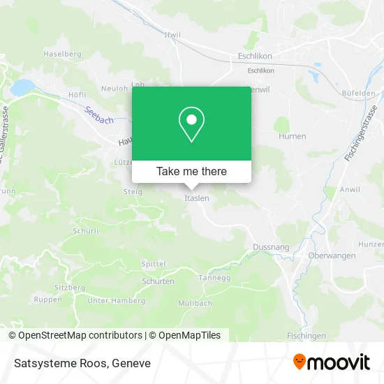 Satsysteme Roos map