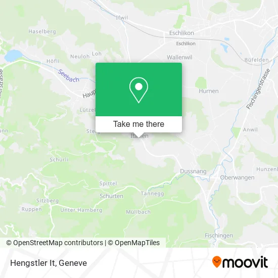 Hengstler It map