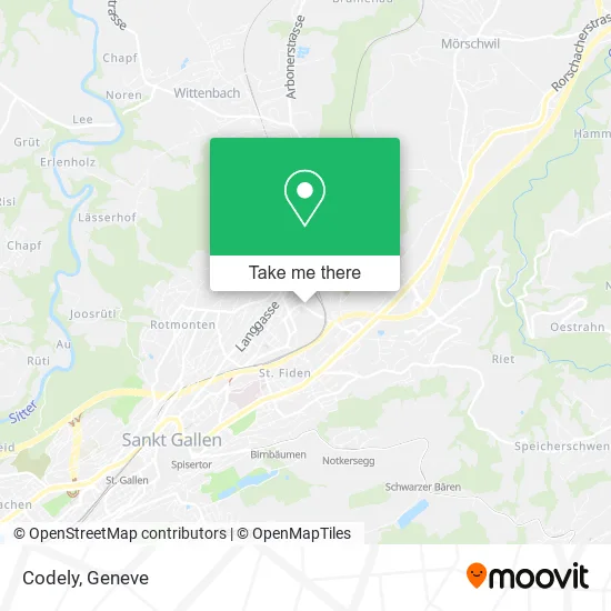 Codely plan