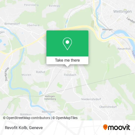 Revofit Kolb map