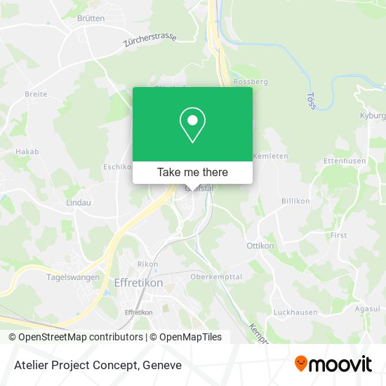 Atelier Project Concept map