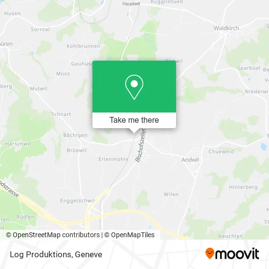 Log Produktions map
