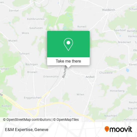 E&M Expertise map