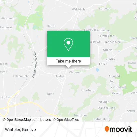 Winteler map