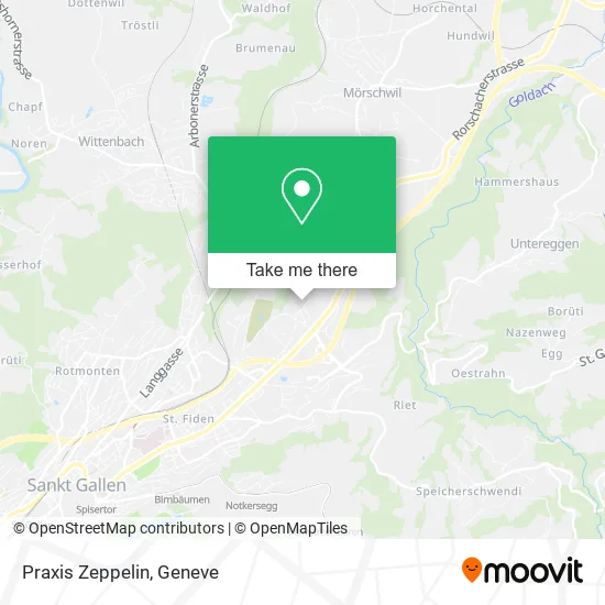 Praxis Zeppelin map