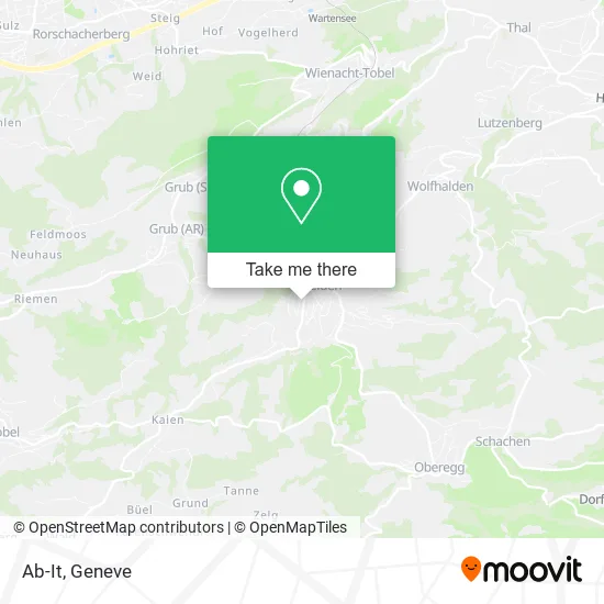 Ab-It map