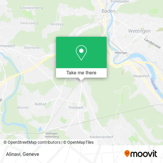 Alinavi plan