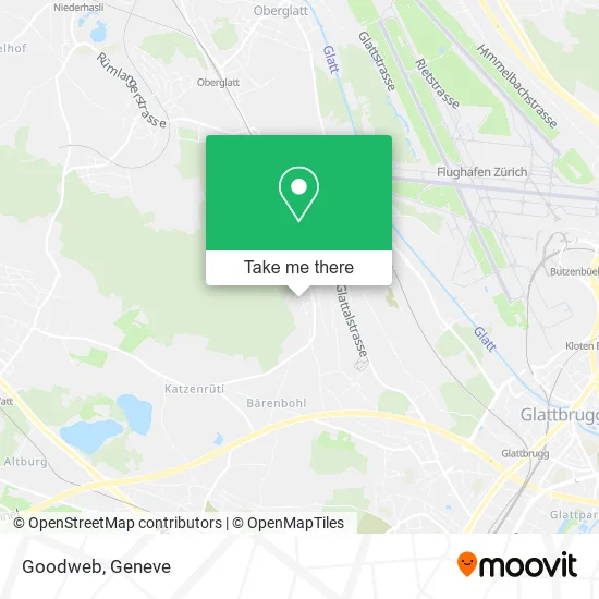 Goodweb map