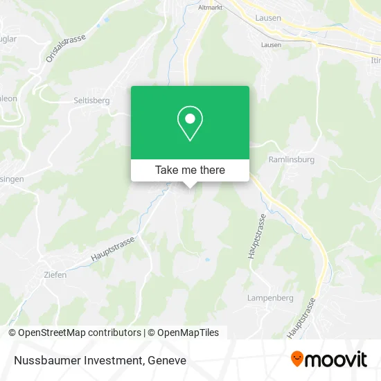 Nussbaumer Investment map