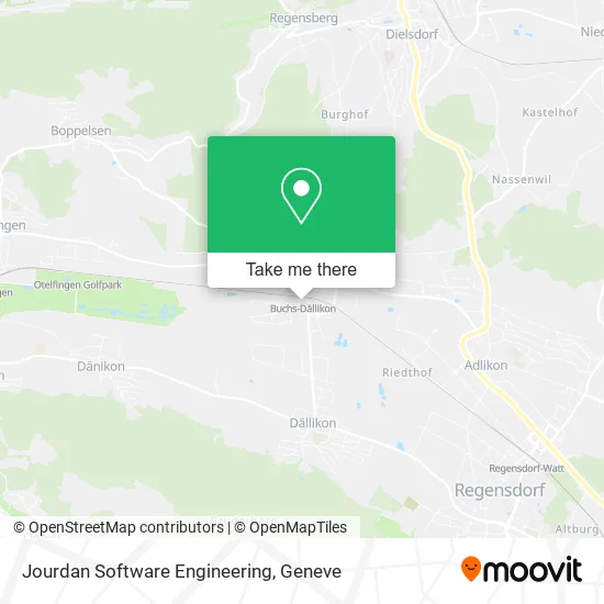 Jourdan Software Engineering plan