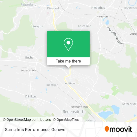 Sarna Ims Performance map