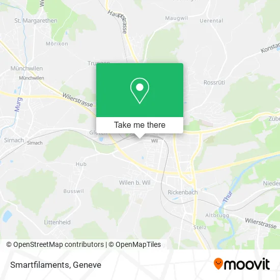 Smartfilaments map