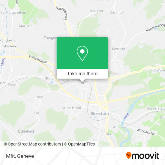Mfit map