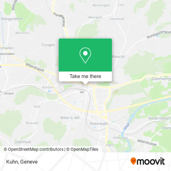 Kuhn map