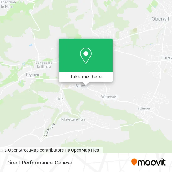 Direct Performance map