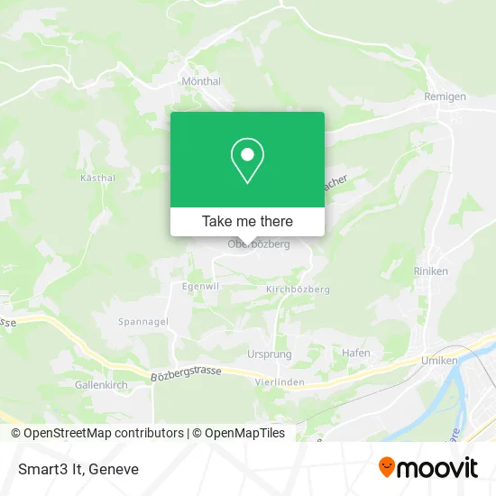 Smart3 It map
