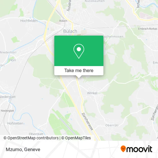 Mzumo map