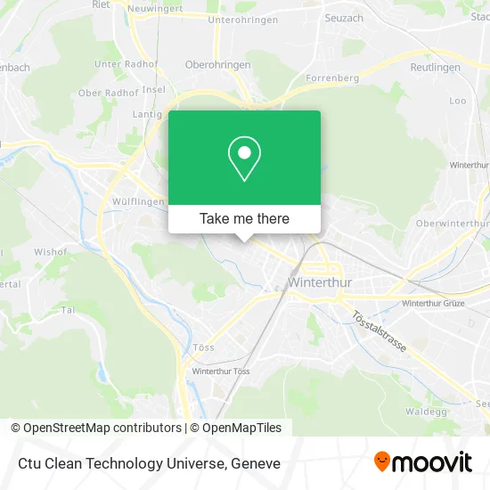 Ctu Clean Technology Universe map