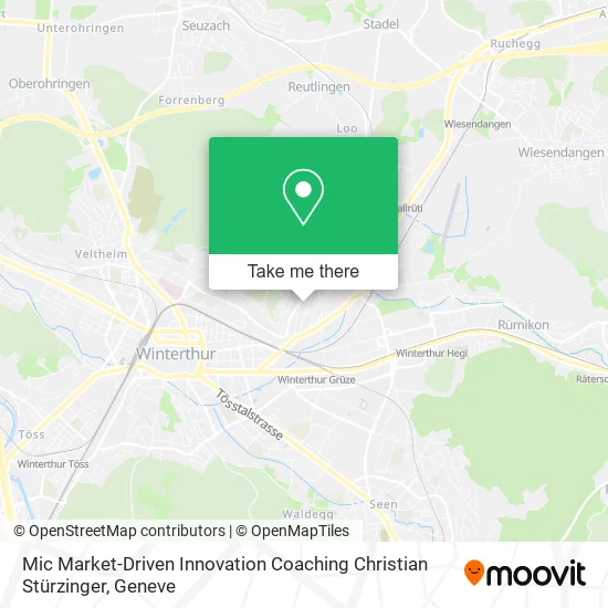 Mic Market-Driven Innovation Coaching Christian Stürzinger map