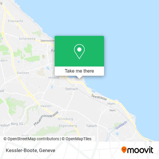 Kessler-Boote map