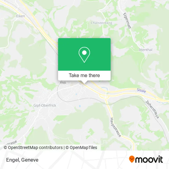 Engel map