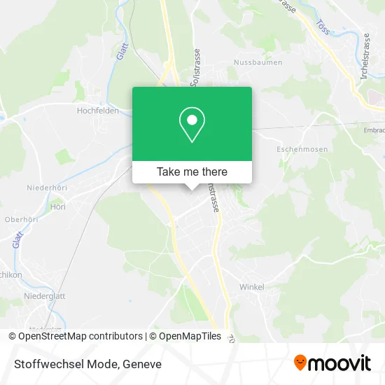 Stoffwechsel Mode map